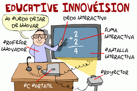 1er día "Diseño y desarrollo de Páginas Web"